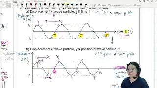 7.1c Two Graphs of Particle Displacement | AS Waves | Cambridge A Level 9702 Physics