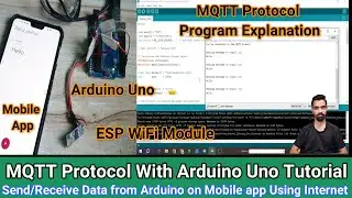 MQTT Protocol On Arduino | IoT Data Communication with MQTT Protocol using Arduino Uno and ESP8266
