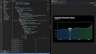 Flutter Tutorial - Display Charts in Flutter - Line Chart