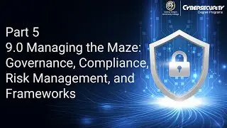 Part 5 - 9.0 Managing the Maze - Governance, Compliance, Risk Management