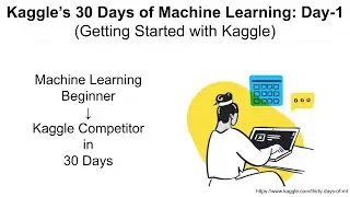 Kaggle's 30 Days Of ML (Day-1): Getting Started With Kaggle