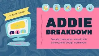 ADDIE: Instructional Design Framework (Who Does What, When?)