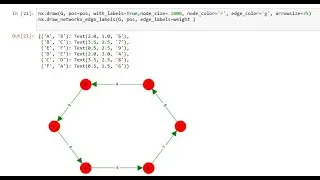 Lect 01: Introduction to Graphs with Networkx