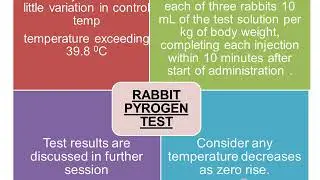 GPAT CRACKER PYROGEN TESTING