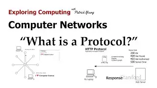 Stanford CS105: Introduction to Computers | 2021 | Lecture 6.1 Network Protocols: What is a Protocol