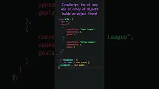JavaScript, for of loop and an array of objects inside an object literal