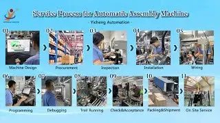 Automated Assembly Equipment Production Process | Efficiently Guarantee Every Detail