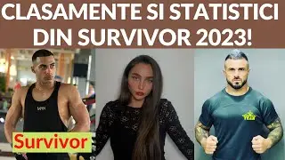 Survivor 2023 - Clasamente si statistici dupa jocul din 11 Ianuarie 2023!