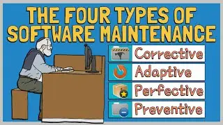 Types of Software Maintenance (Corrective, Adaptive, Perfective, and Preventive)