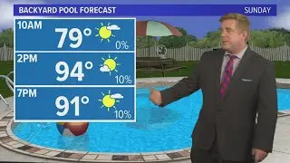 The heat continues this weekend on the First Coast