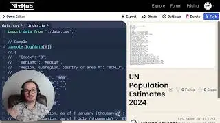 UN Population Estimates 2024