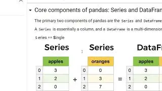 CS384 Aug Nov 2021 Session Lecture 19 Introduction to Pandas