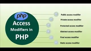 Access modifier in php | Public, Protected, Private Access modifier | Encapsultion in PHP | OOPS