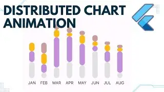 Learn two ways of animating this chart with simple trick | Micro animations