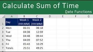 Calculating Sum of Time in Excel