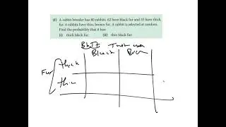 IB MAI HL - Rabbits and traits prob tables- PEARSON 11.2#21f