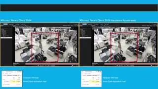 XProtect® Smart Client 2016: Hardware Acceleration Demo