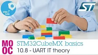 STM32CubeMX basics: 10.8 STM32Cube HAL labs UART - UART IT Theory