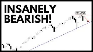 Technical Analysis of Stocks: NVDA / AMD / TSLA / SPY / QQQ / PLTR / SMCI / AVGO