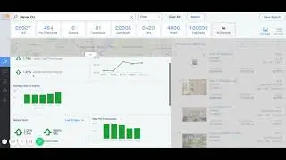 Real Estate Market Analysis Software