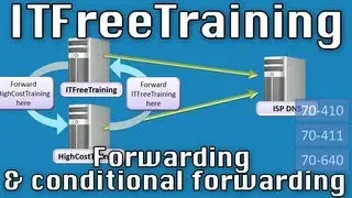 DNS Forwarding and Conditional Forwarding