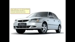 Репрог Hyndai accent 1.5 16v эбу BOSCH 797 Kefico + Смех и МУХА!