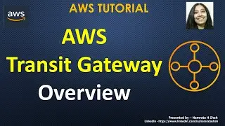 AWS Tutorial  - AWS Transit Gateway - Overview