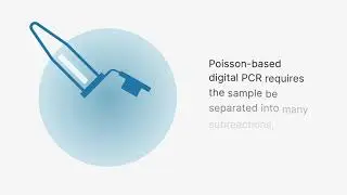 Did You Know that dPCR Partitioning Methods & Consistency are Critical to Getting Reliable Results?