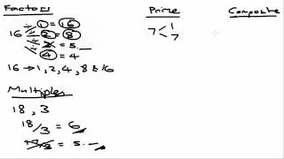 Factors, Multiples, Prime & Composite Numbers, Factorisation & Index Notation