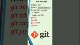 Git tutorial-Git version control-Git versioning-Git version control Interview Questions-What is Git