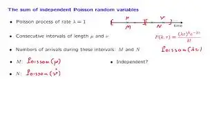 L23.2 The Sum of Independent Poisson Random Variables