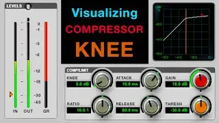 Visualizing compressor knee - Hard knee vs. soft knee