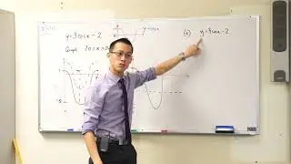 Graphing Trigonometric Functions (Example: y = 3cos(x) - 2)