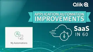 #SaaS