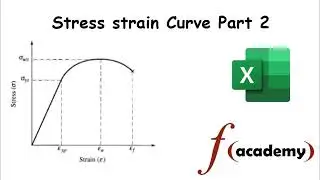 "How to Plot a Stress-Strain Curve in Excel | Part 2: Using Real Experimental Data"