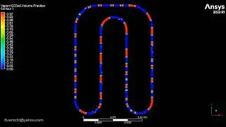 Pulsating Heat Pipe Simulation in ANSYS Fluent