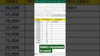 Excel tips | Excel Interview Tips | 