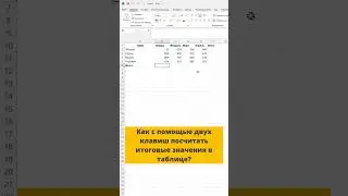 Как с помощью двух клавиш посчитать итоговые значения в таблице?  #excel #shortsvideo #exceltricks