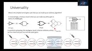 L20 Quantum computers and quantum gates : Introduction to quantum computing course 2022