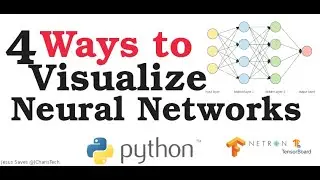 4 Ways To  Visualize Neural Networks in Python