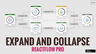 How to make expand and collapse with React Flow Pro - #5 | React Flow | React JS