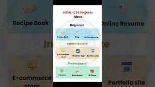 HTML CSS PROJECTS #recipebook #blog #ecommercestore #weatherapp #portfolio #finance #dashboard #site