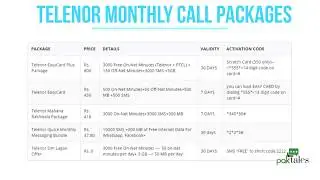 Telenor Call Packages ,Monthly, Weekly, Daily (June 2020)