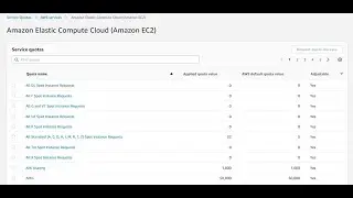 How to increase the limits for aws services through service quotas?