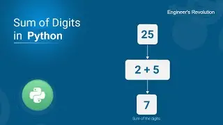 Python program to find sum of digits of a number | How to find the sum of digits of a number Python