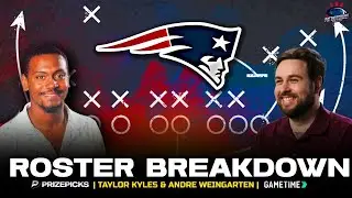 Patriots Roster Predictions and Breakdown | Patriots Daily Podcast