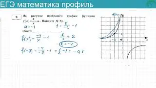 Решение № 9 из ЕГЭ 2022 математика профиль (часть 1)