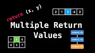 Multiple Return Values: Unlocking the Power of Recursive Functions | Recursion Series