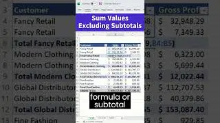 How to sum data excluding subtotals in Excel