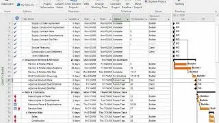 Task Status in MS Project 2016